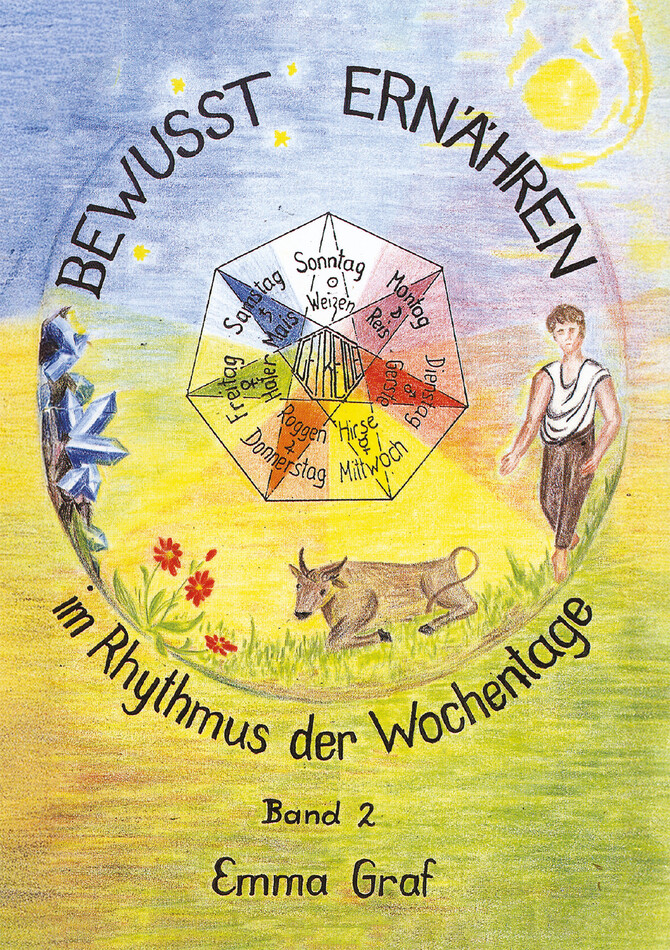 Bewusst ernähren im Rhythmus der Wochentage